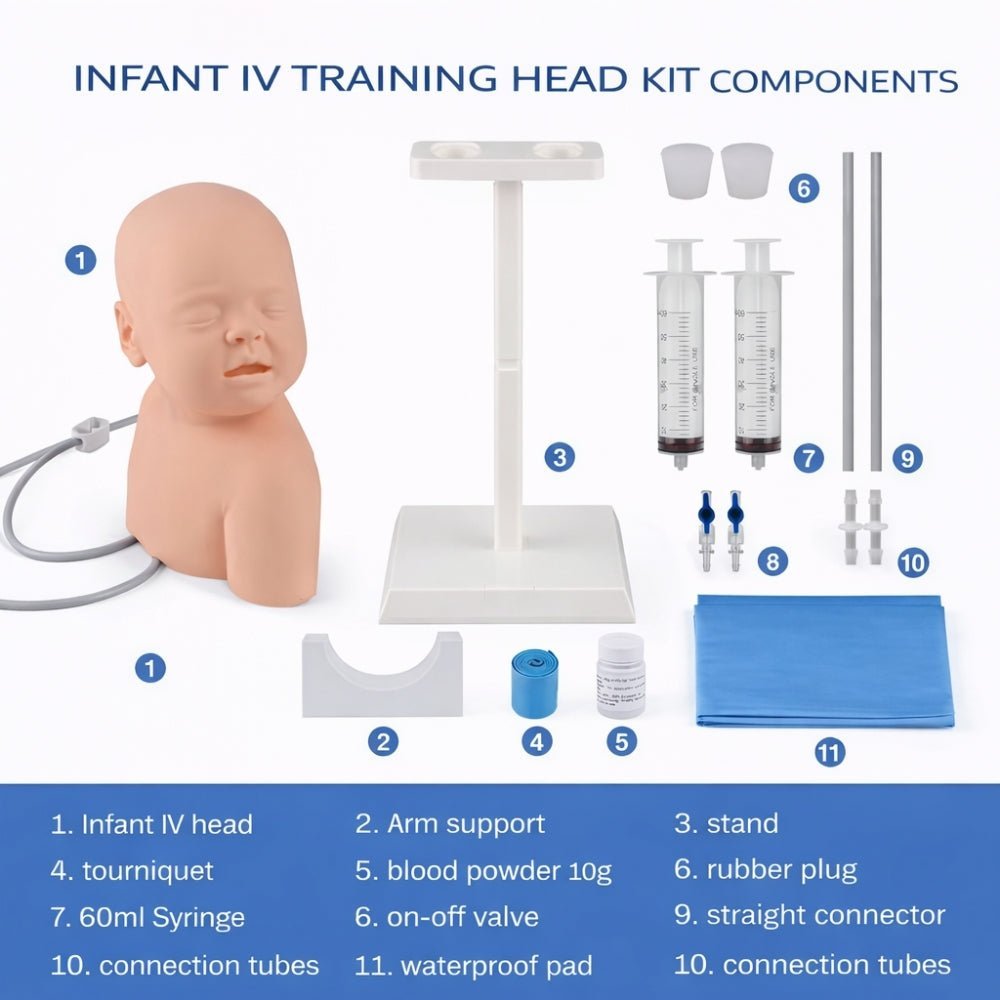 Precision Dermal Infant Head IV Injection & Scalp Venipuncture Training Model Neonatal Clinical Skills Simulator UK NIC-001